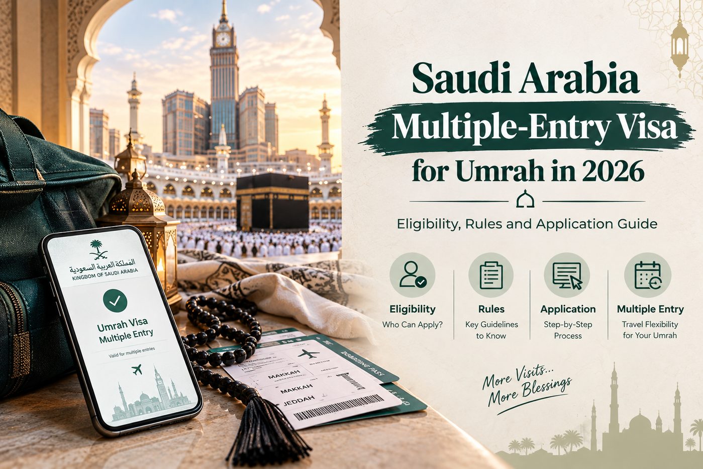 Saudi Multiple-Entry Umrah Visa 2026 Guide